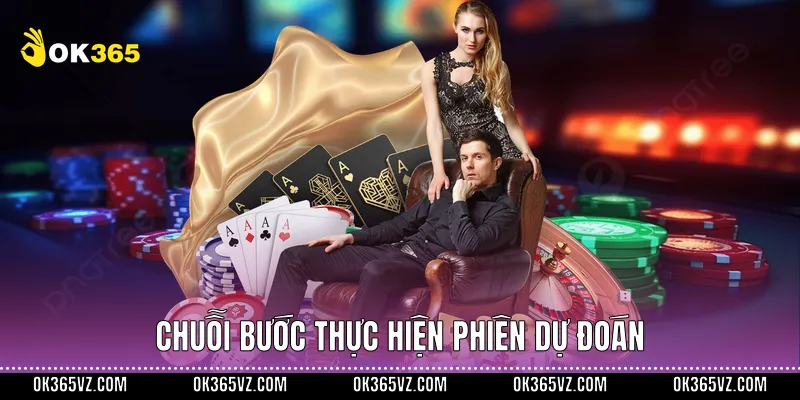 Chuỗi bước thực hiện phiên dự đoán