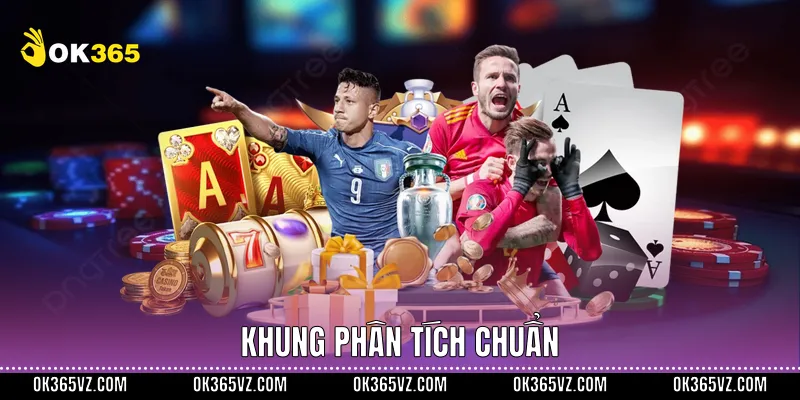 Khung phân tích chuẩn