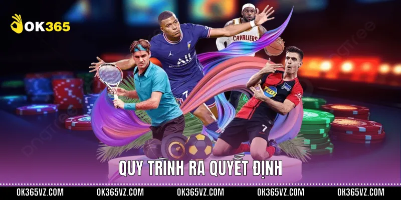 Quy trình ra quyết định