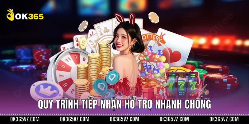 Quy trình tiếp nhận hỗ trợ nhanh chóng